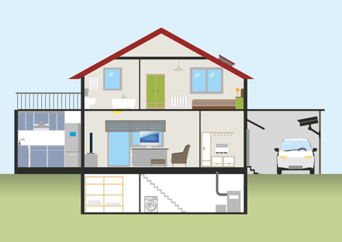 Quelles sont les sources d'ondes électromagnétiques dans votre maison ?